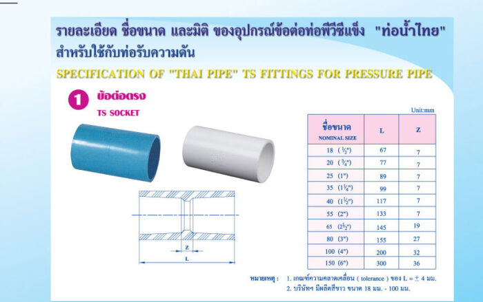 ข้อต่อตรง หนา (ท่อน้ำไทย) - Image 2