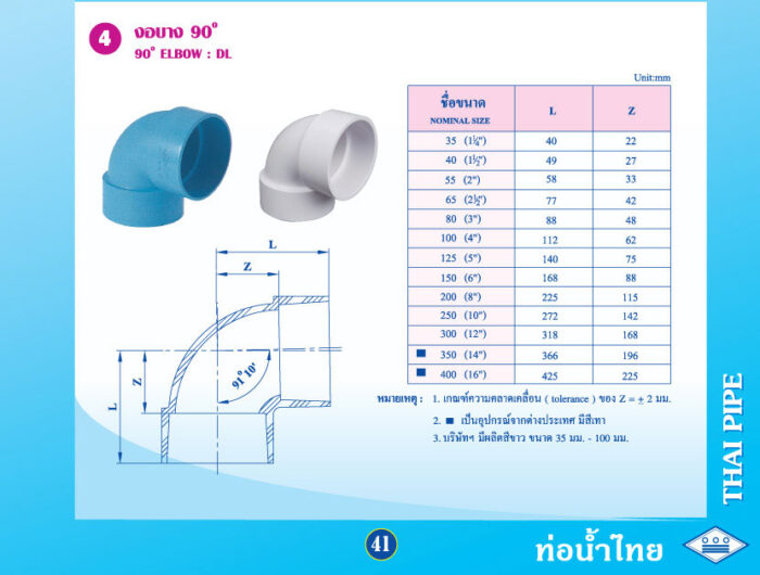 ข้องอบาง 90 องศา (ท่อน้ำไทย) - Image 2